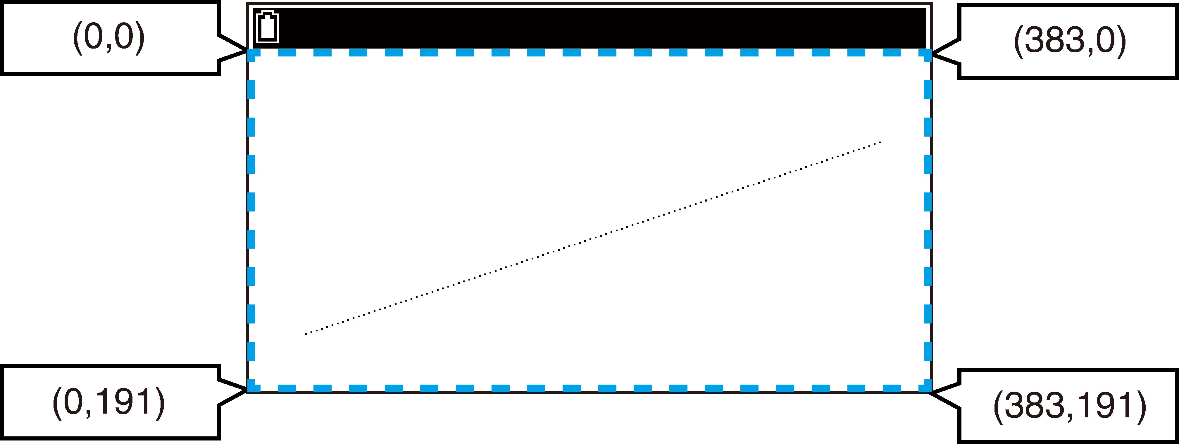 CY875_Python_casioplot Module_2